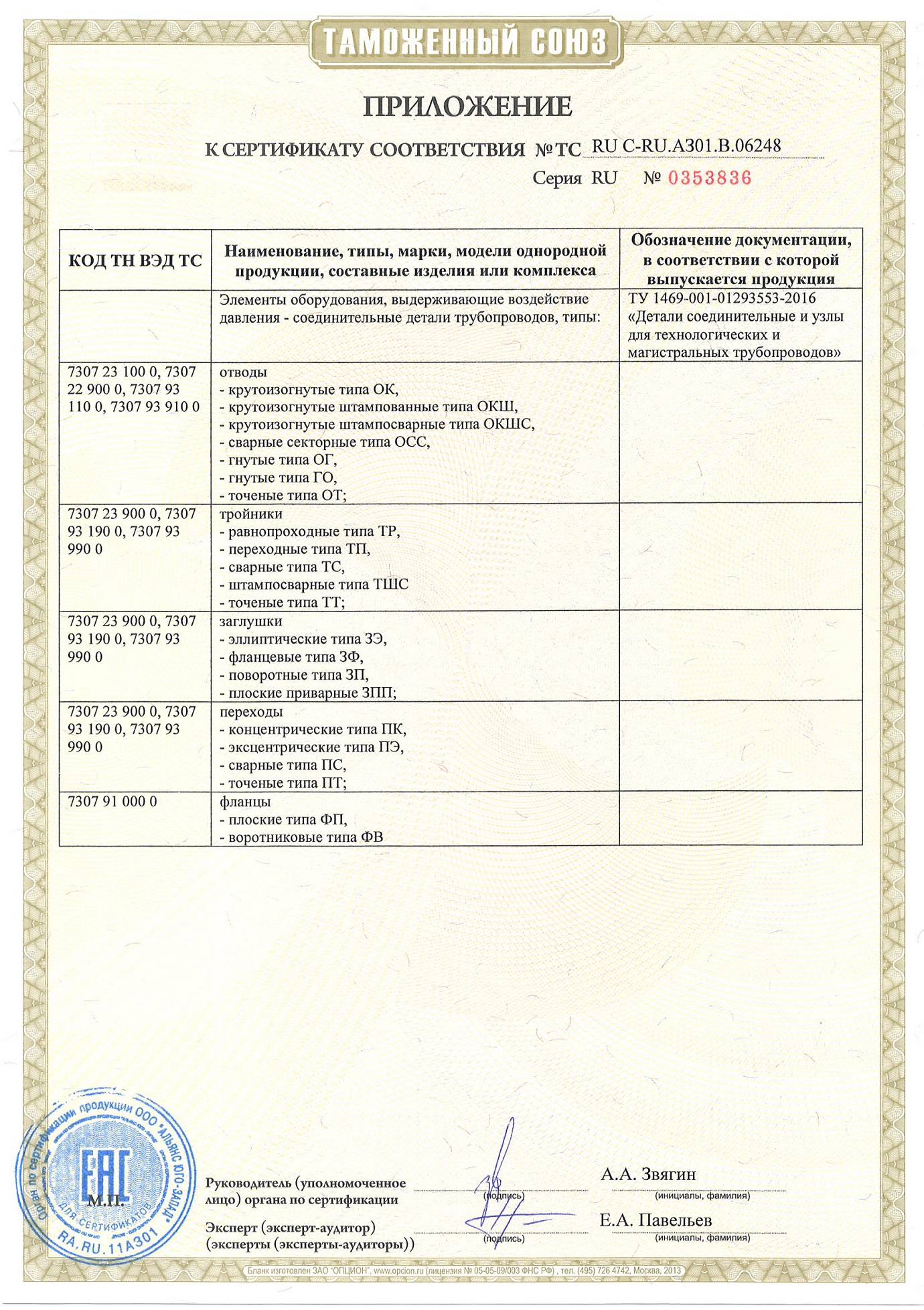 Приложение к сертификату соответствия ТР ТС