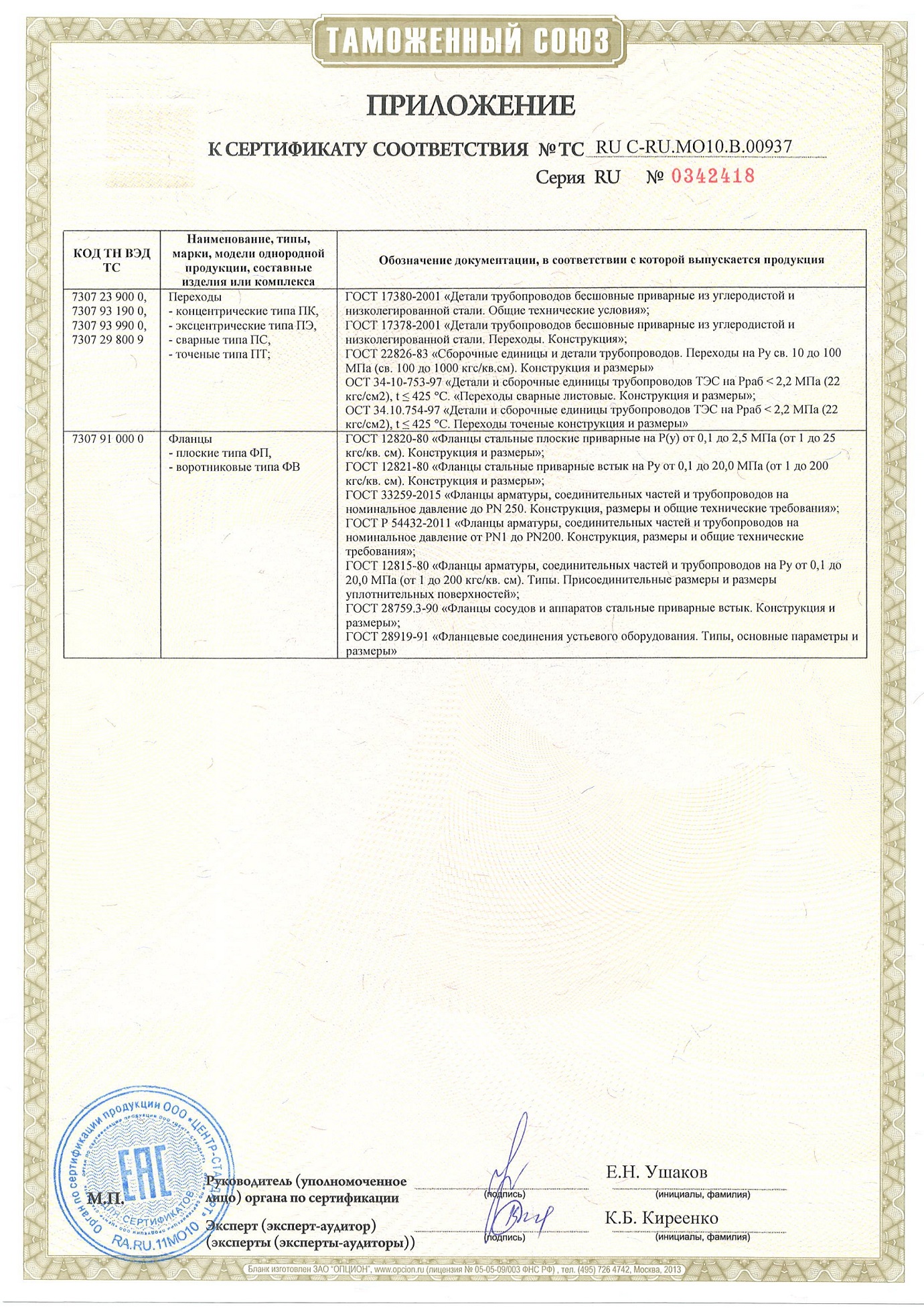 Приложение 2 к сертификату соответствия ТР ТС